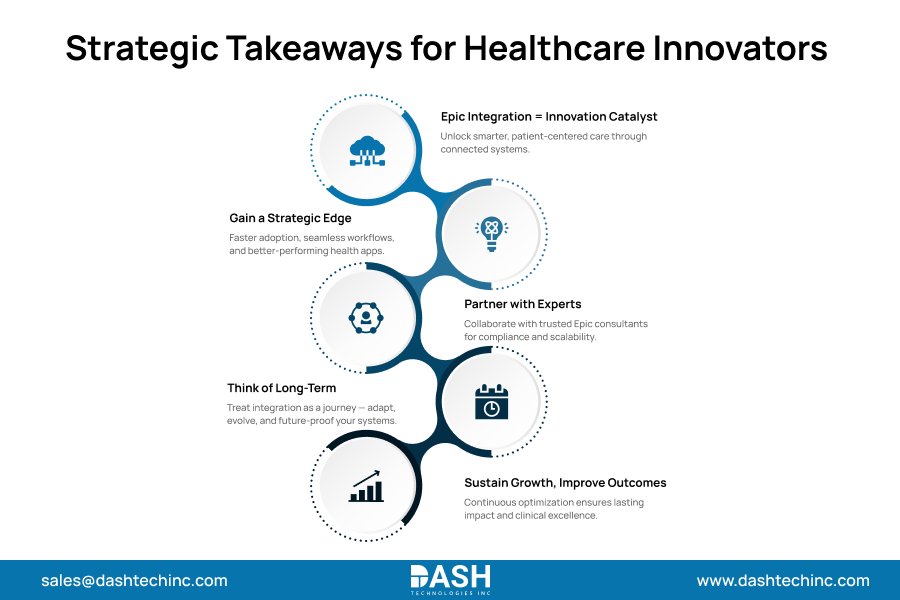 Strategic Takeaways for Healthcare Innovators