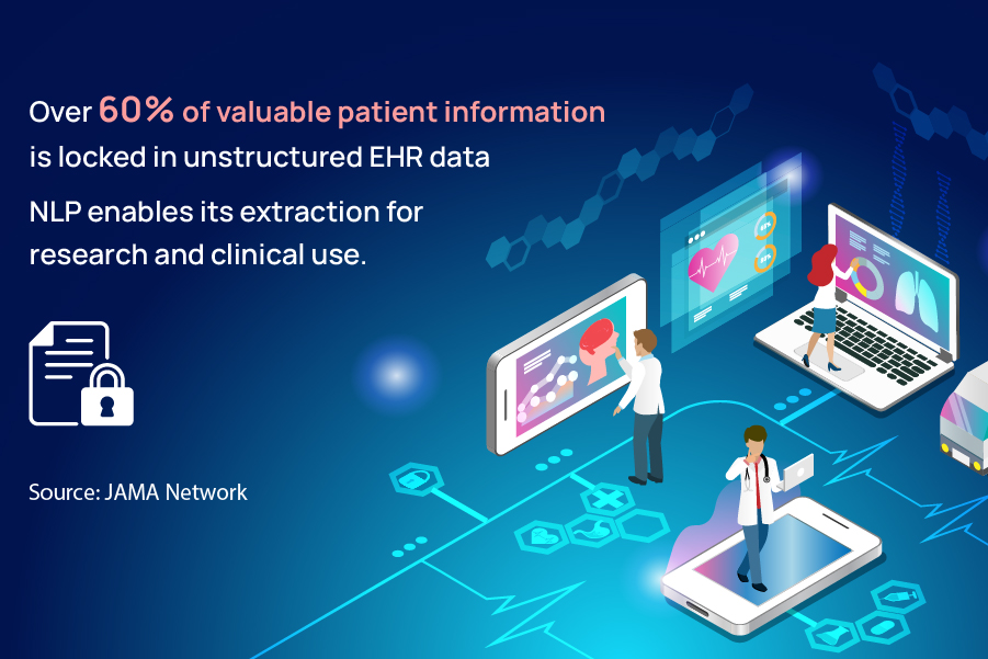 How NLP improves Electronic Health Records