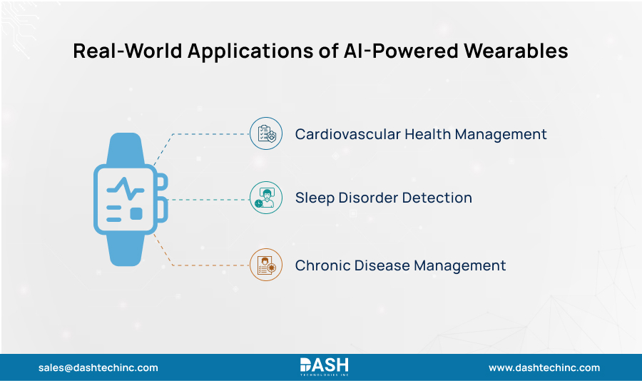 Real-World Applications of AI-Powered Wearables 